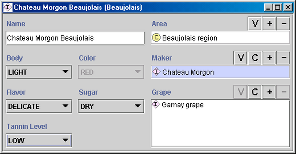 原书图 5：Beaujolais 类的实例